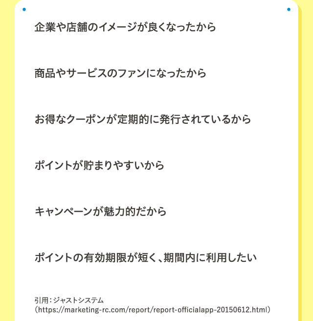 お得なクーポンが定期的に発行されているから