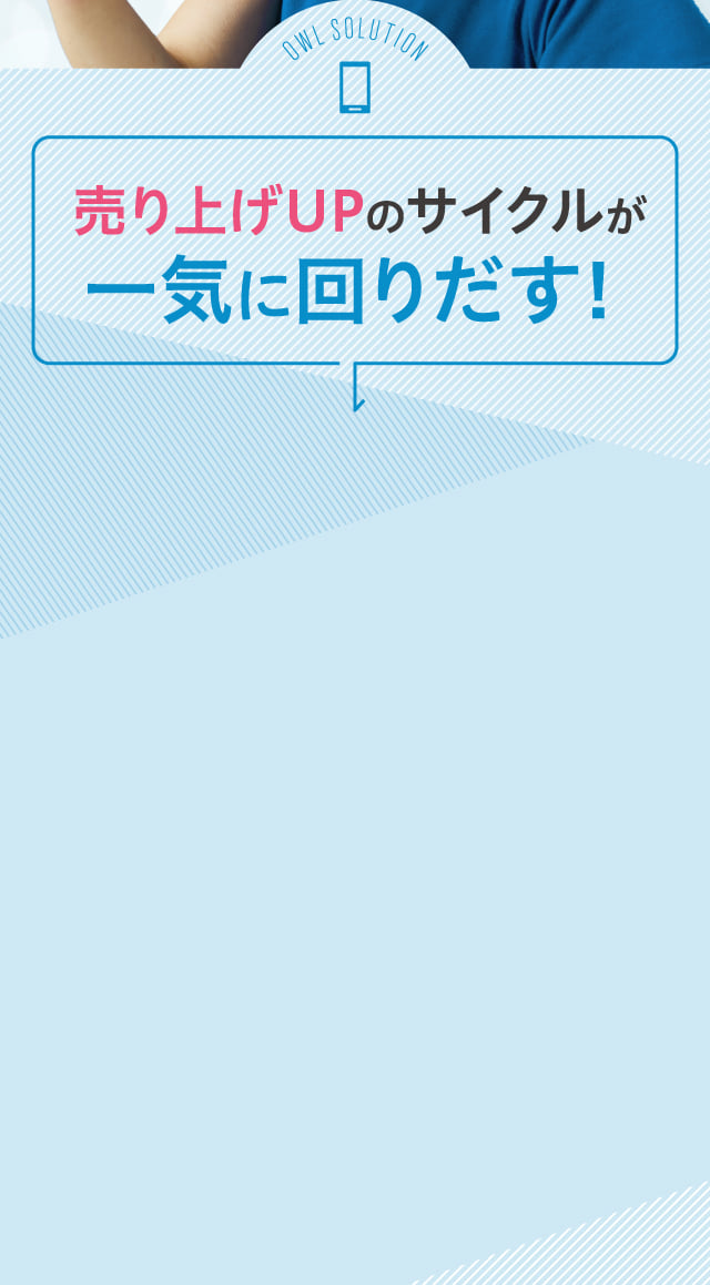 売り上げUPのサイクルが一気に回りだす！