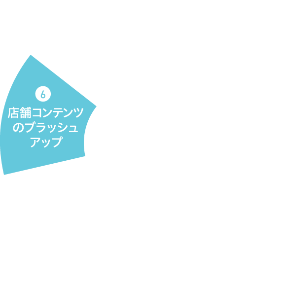 店舗コンテンツのブラッシュアップ